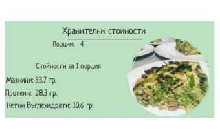 keto-pai-s-brokoli-i-makedonska-nadenica