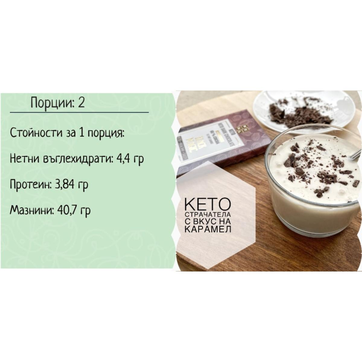 Нисковъглехидратни и кето рецепти » Виж ги на Кето-Бг