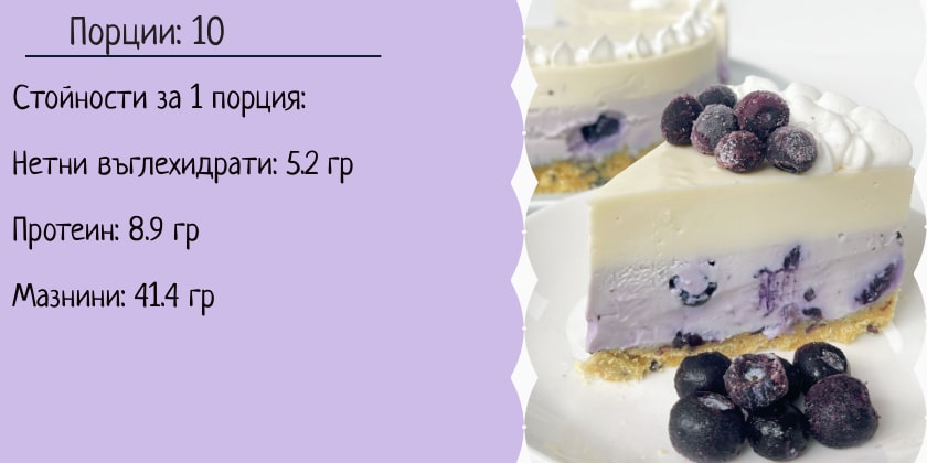 keto-surov-chiizkeik-s-borovinki-2025