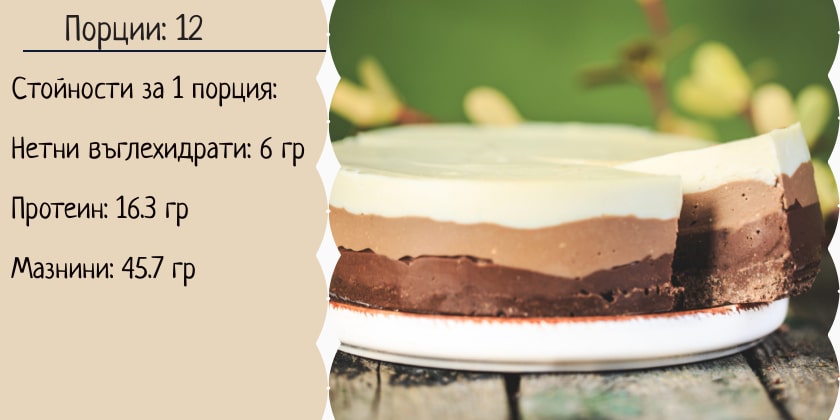 keto-torta-troen-shokolad-2025
