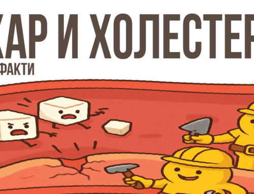 Захар и холестерол