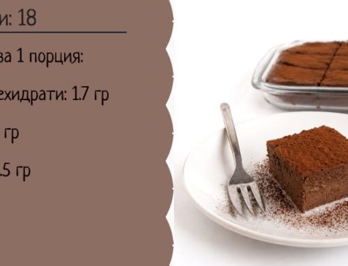 Кето „Негърче“